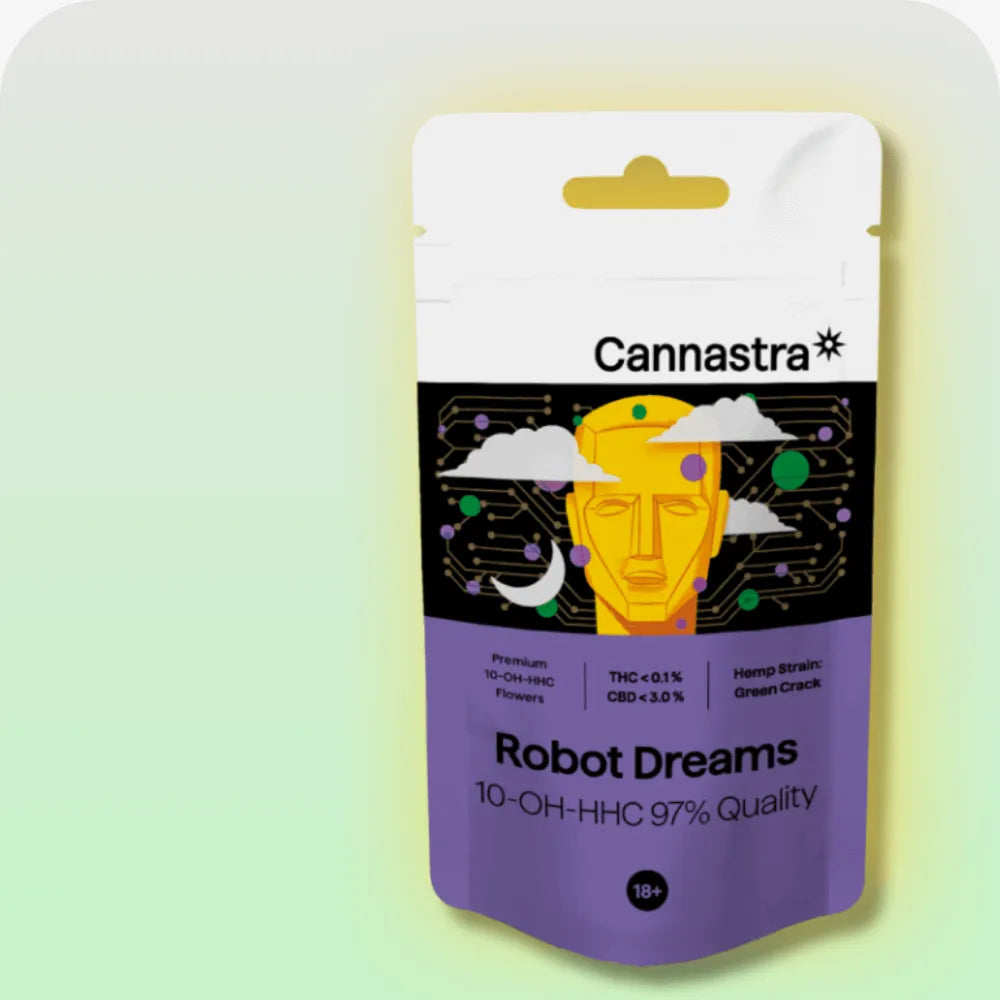 10-OH-HHC-Smagro GmbH