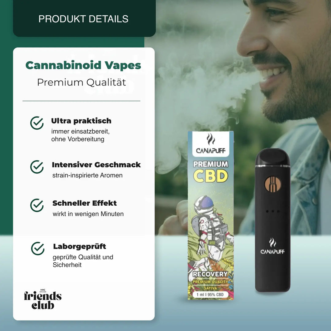 CBD Vape RECOVERY 95% 1ml HHCFriends